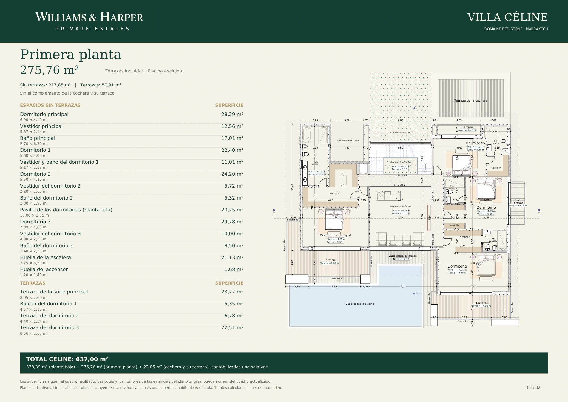 Planta alta · 275,76 m²
