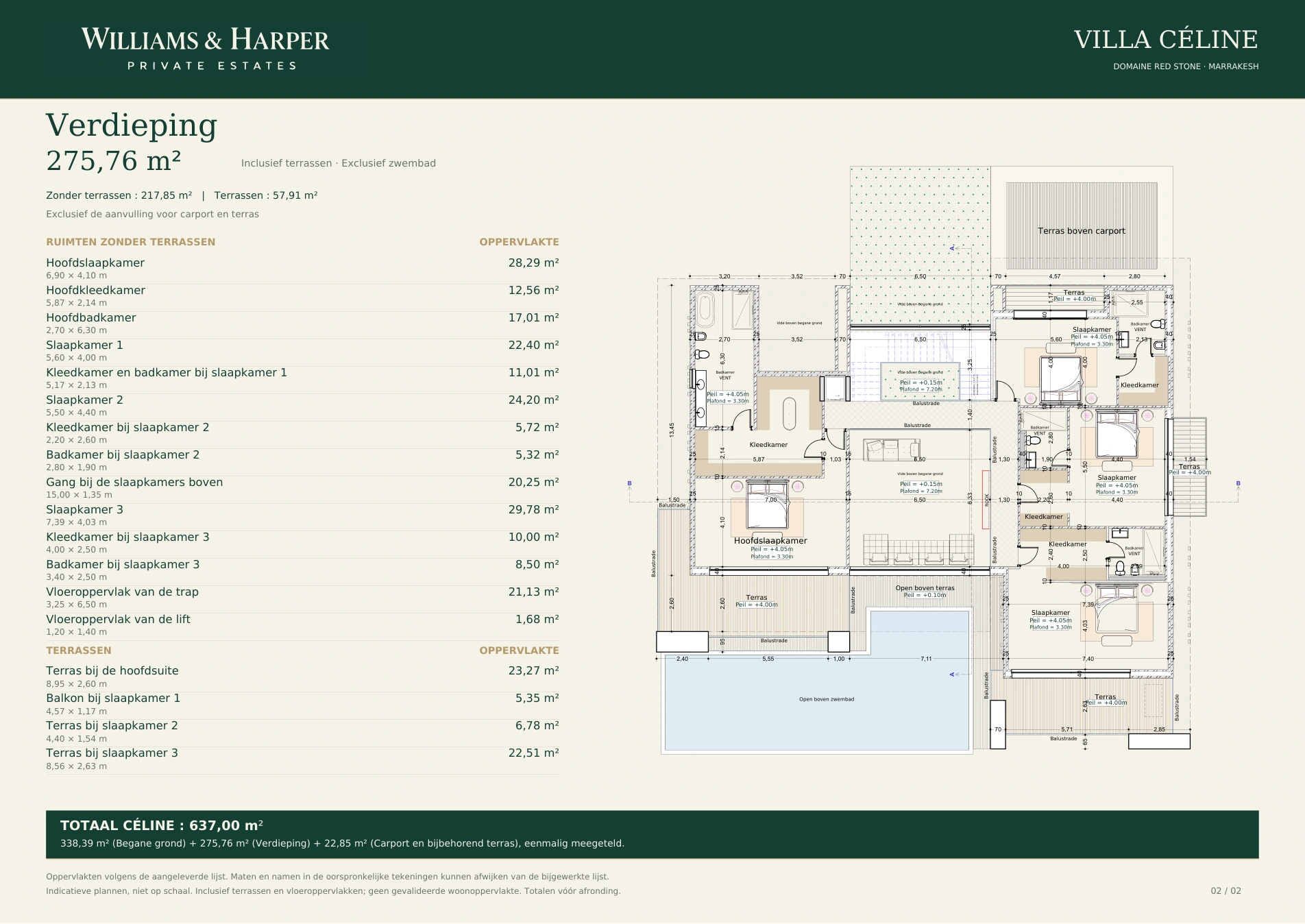 Verdieping · 275,76 m²