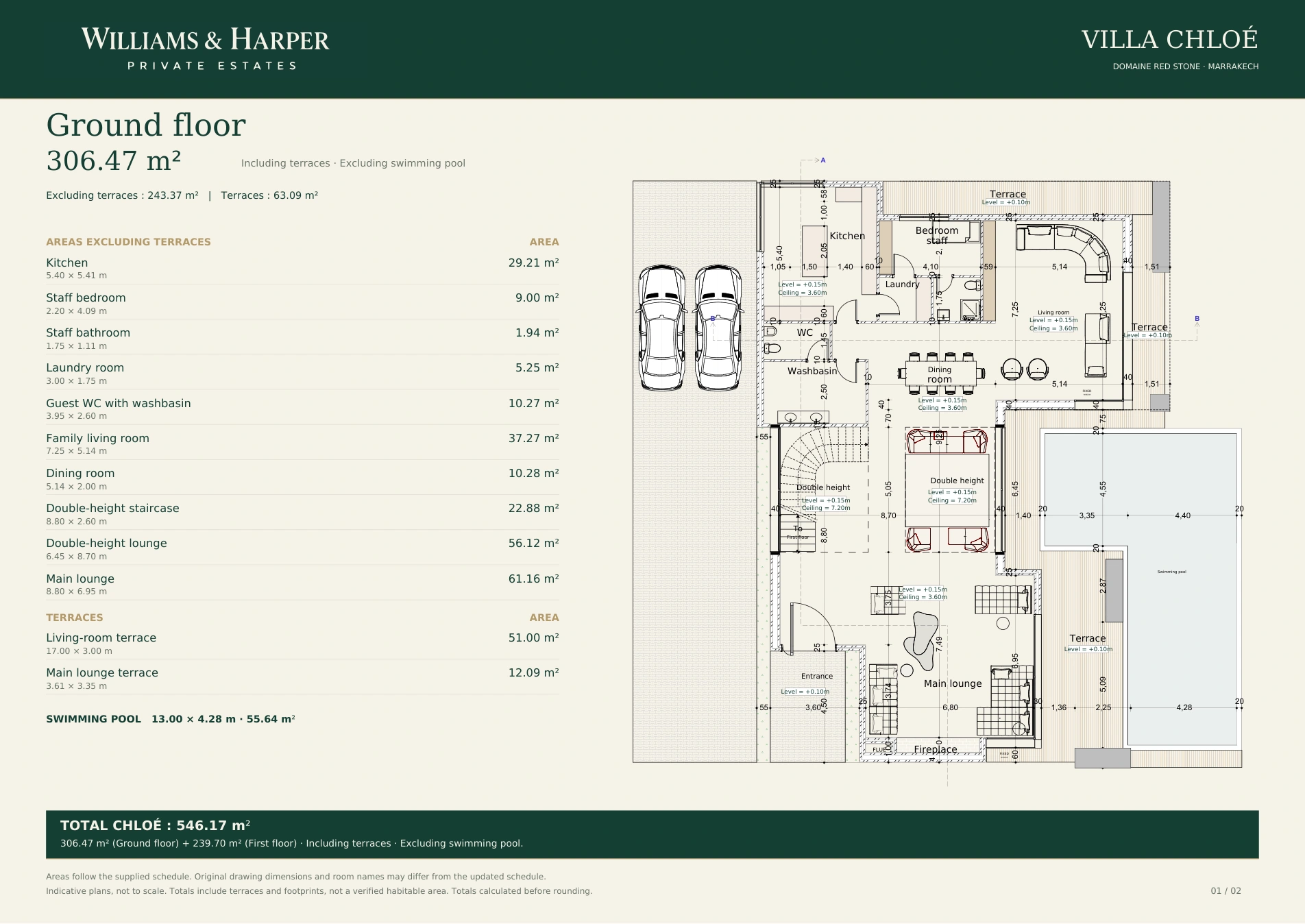 Ground floor · 306.47 m²