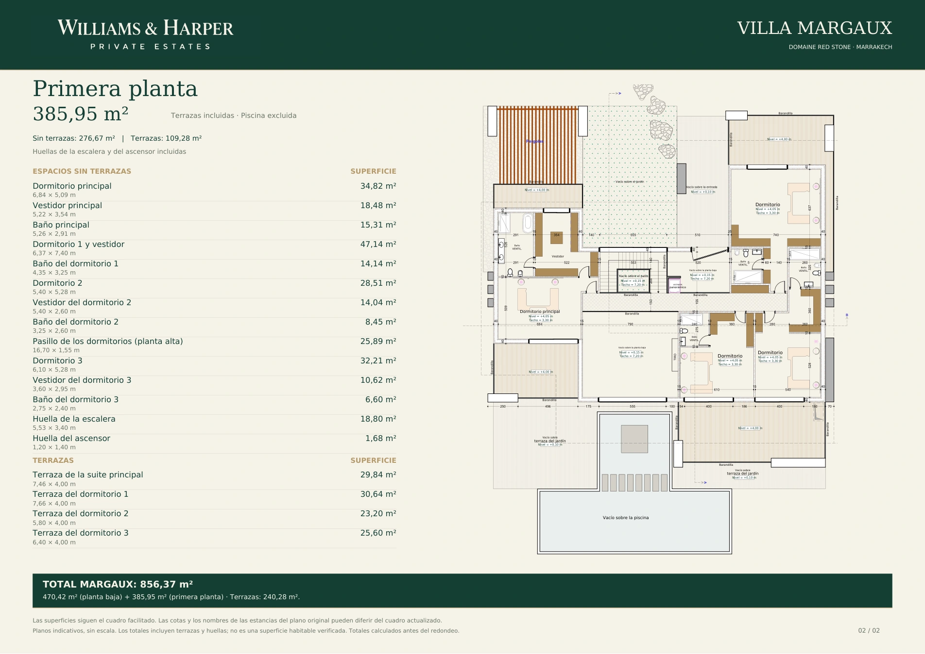Planta alta · 385,95 m²