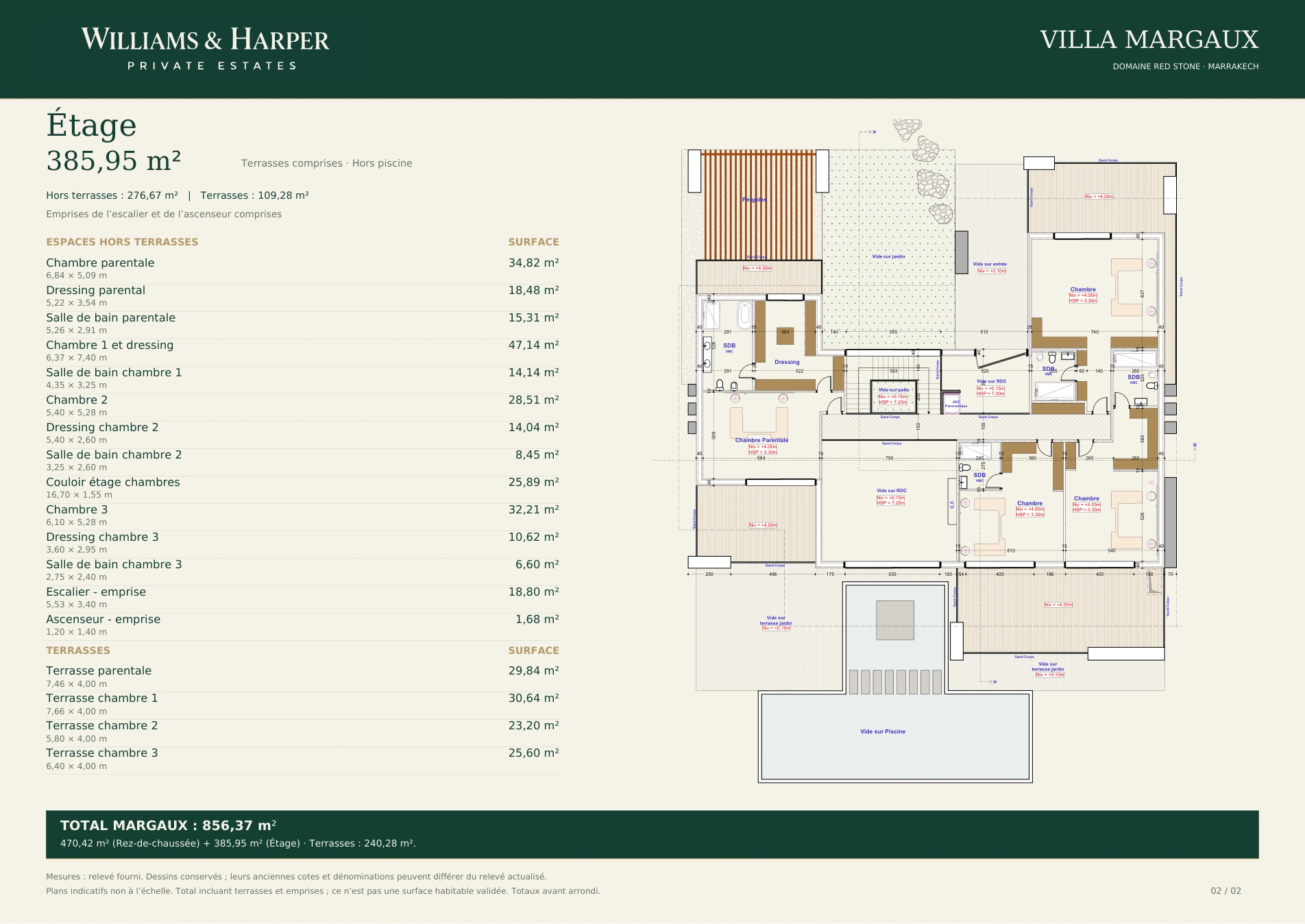 Étage · 385,95 m²