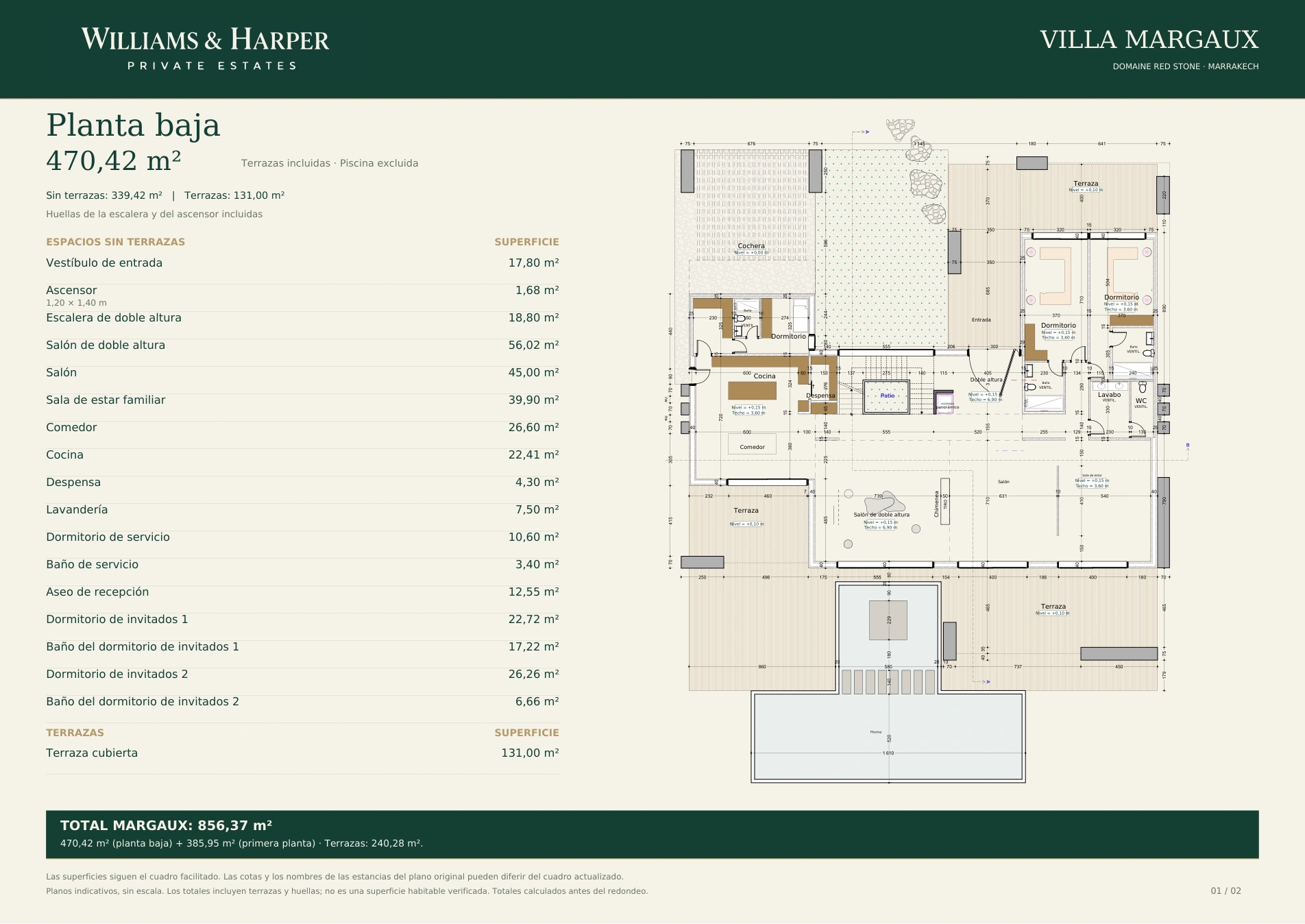 Planta baja · 470,42 m²